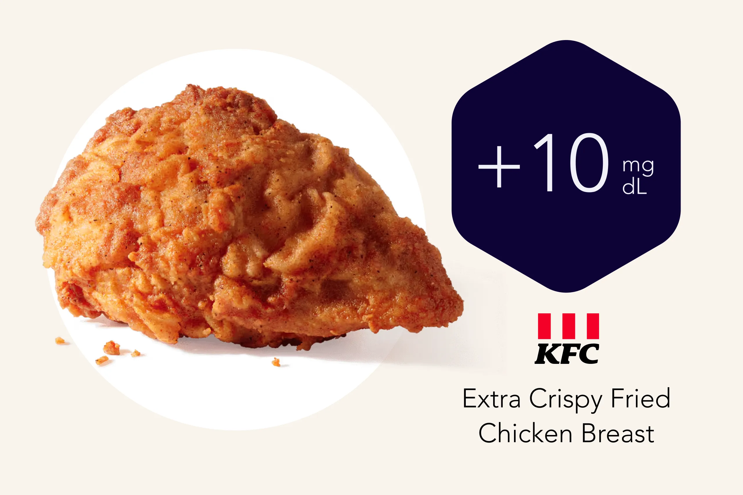 KFC Extra Crispy Fried Chicken Breast