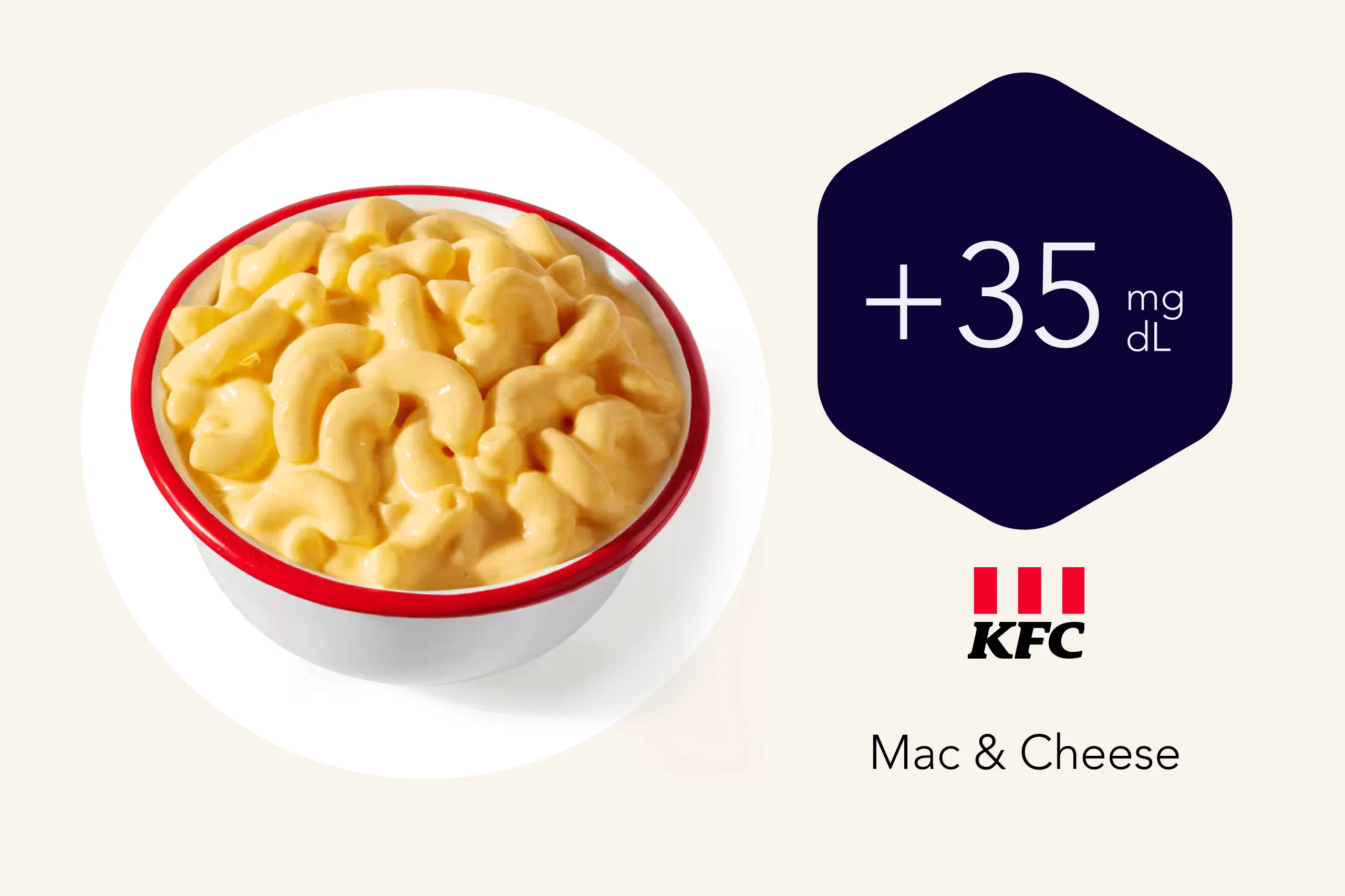 KFC Mac & Cheese