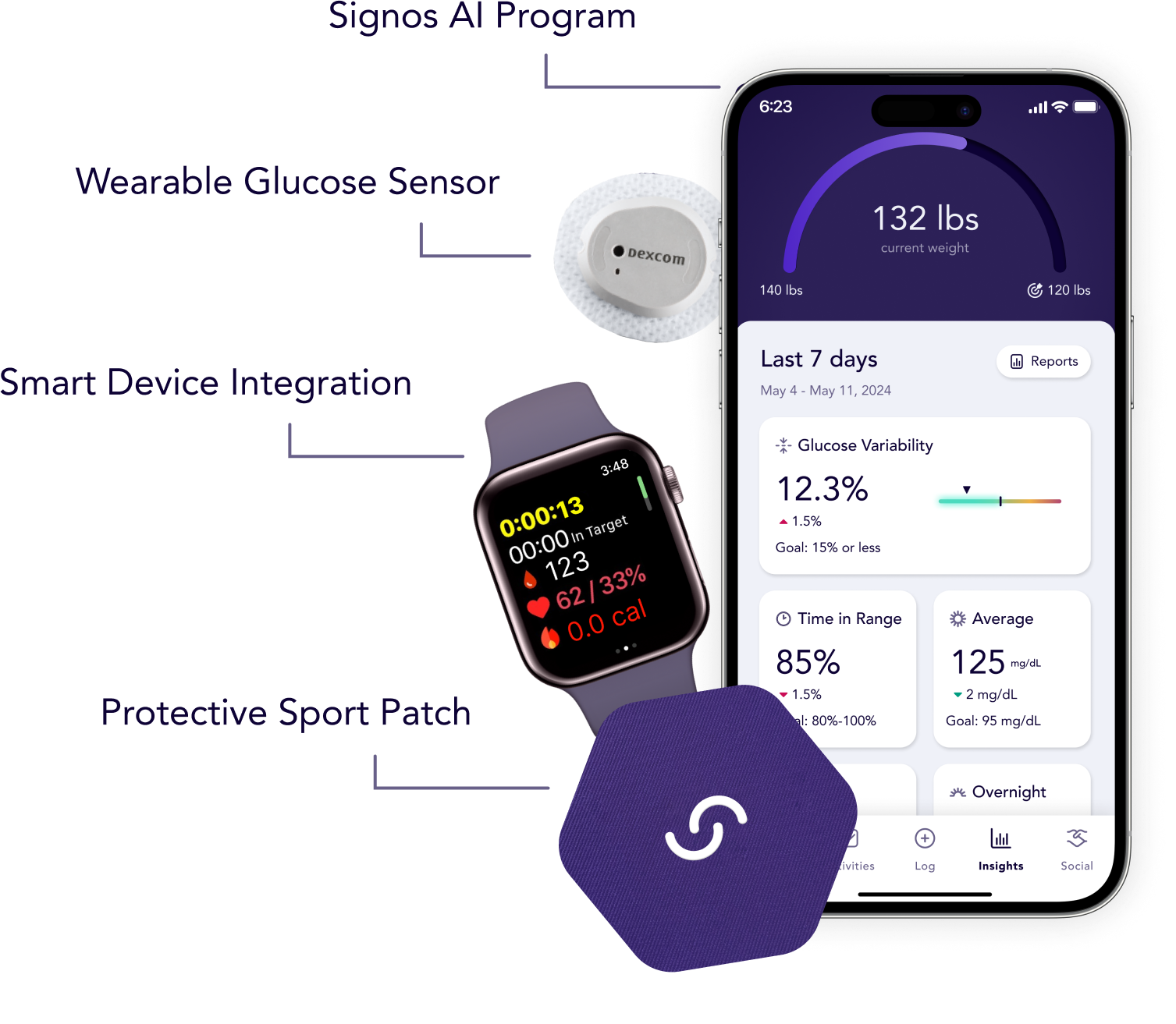 Signos App Signos - Continuous Glucose Monitor Device for Weight Loss