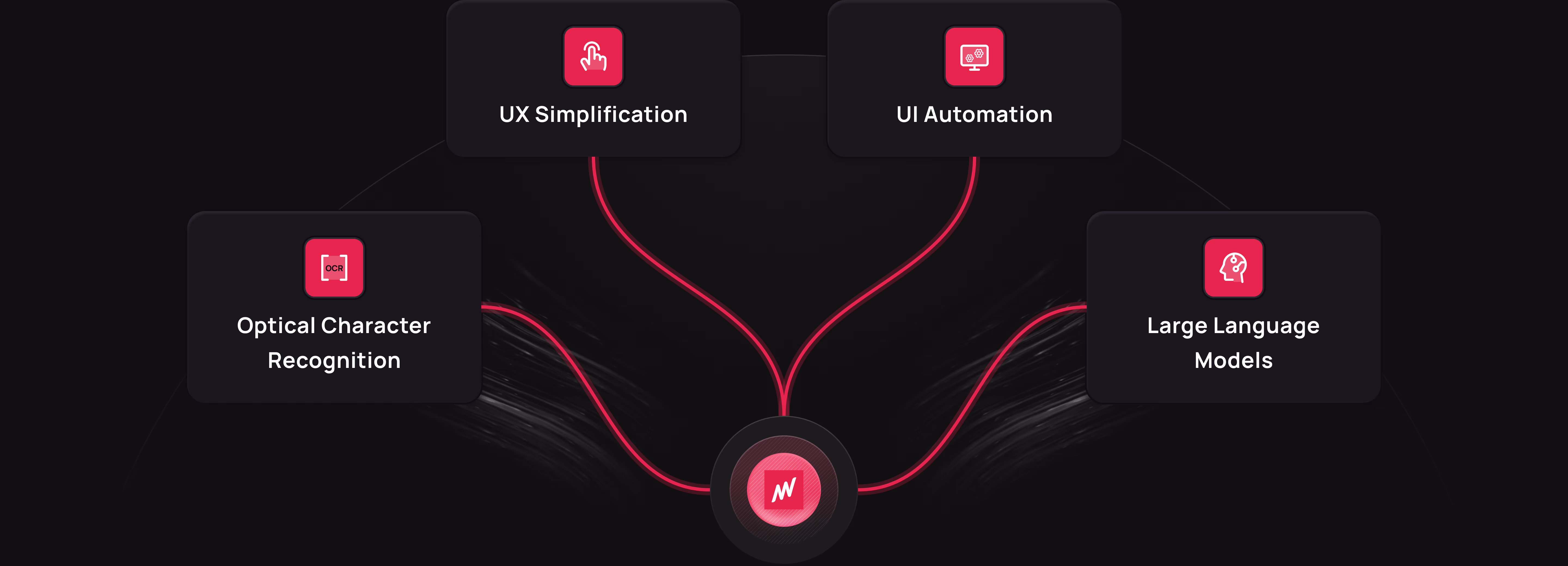 Ai assitant tools