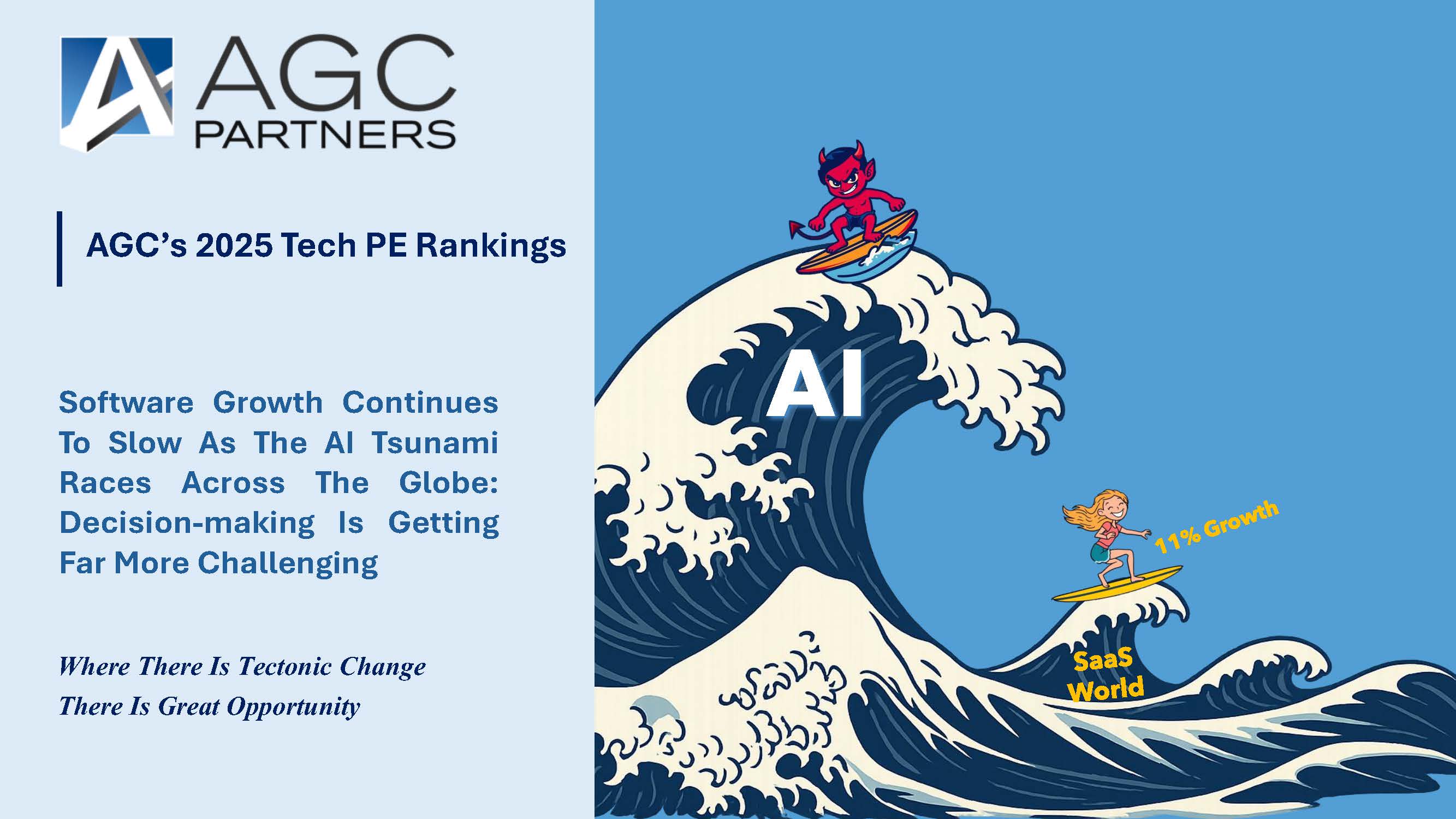 AGC's Tech PE Rankings For 2025