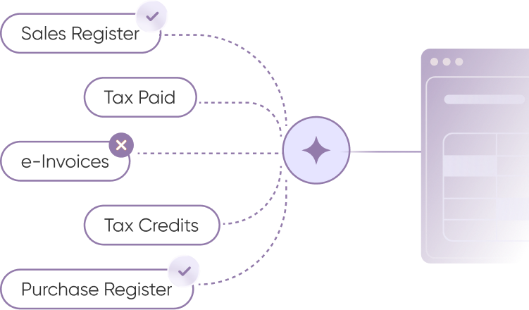 VAT Assurance