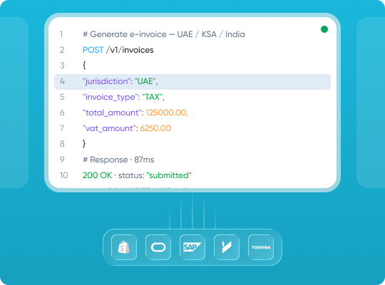 Compliance APIs