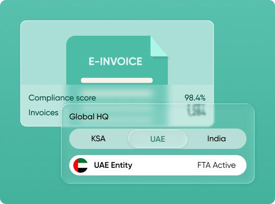 Entity Management