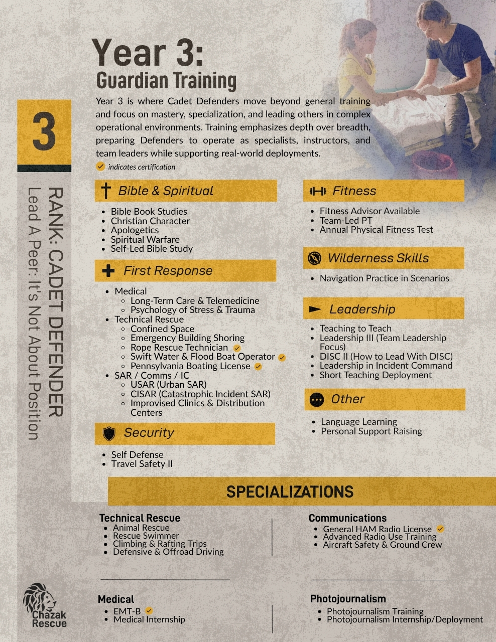 Chazak Academy Overview page 3