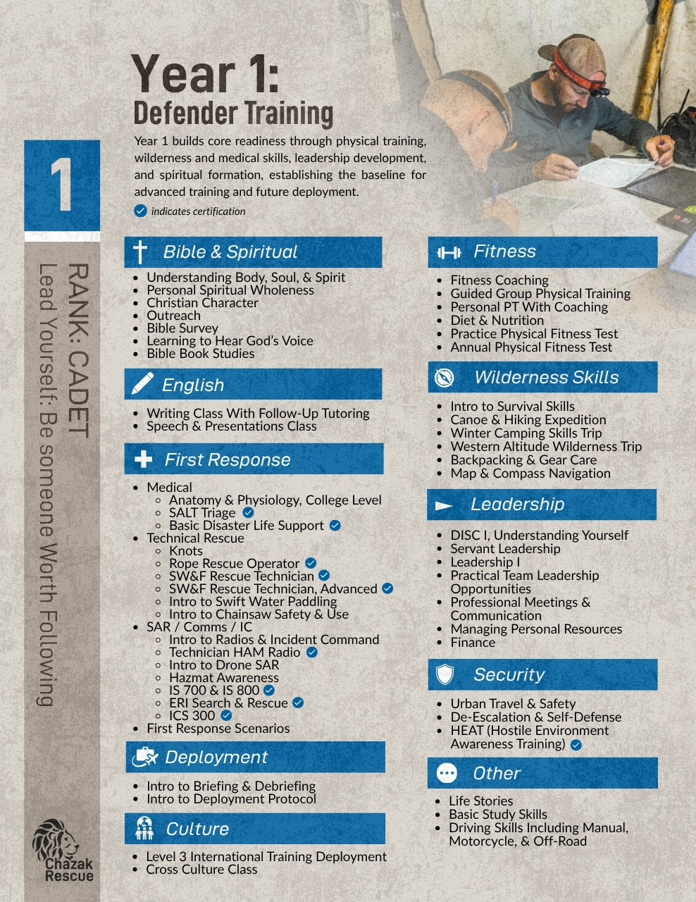Chazak Academy Overview page 1