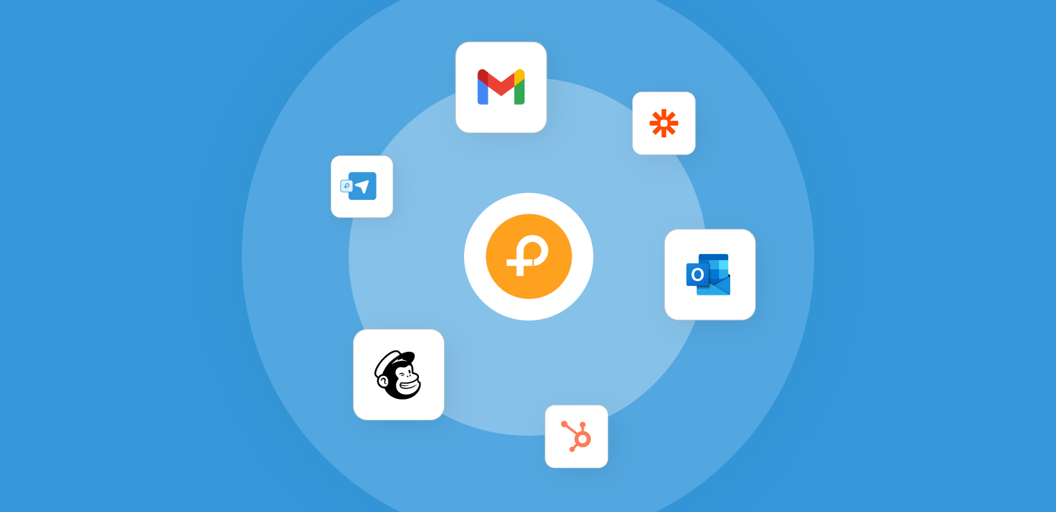 An integration wheel showing Publicate connecting with popular apps like Gmail, Outlook, Mailchimp, and HubSpot on a blue background.