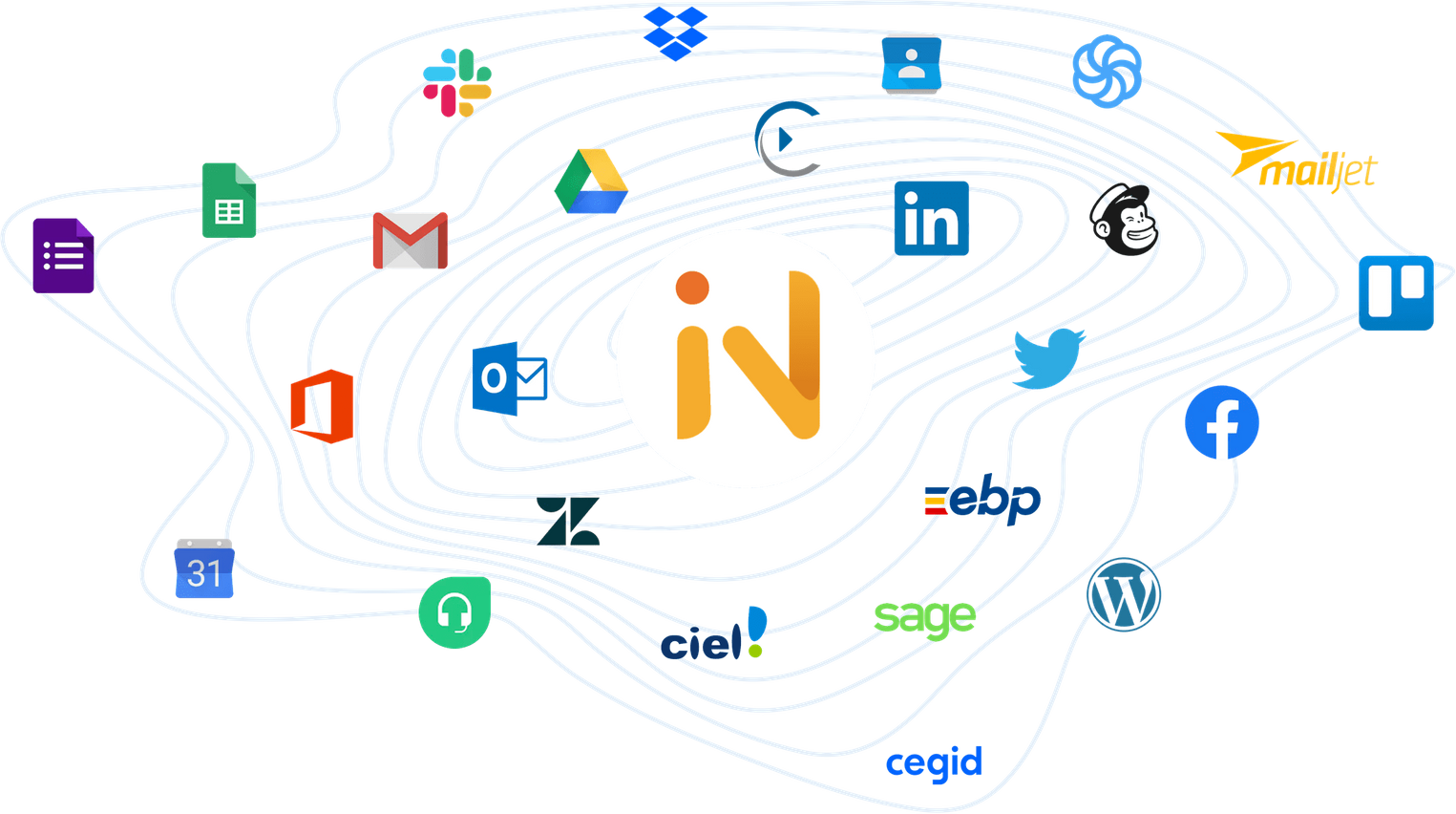 CRM avec intégrations