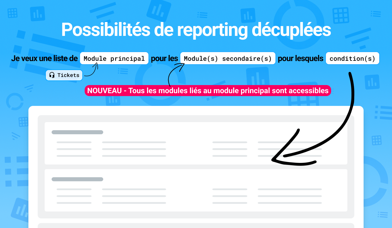 CRM avec reporting