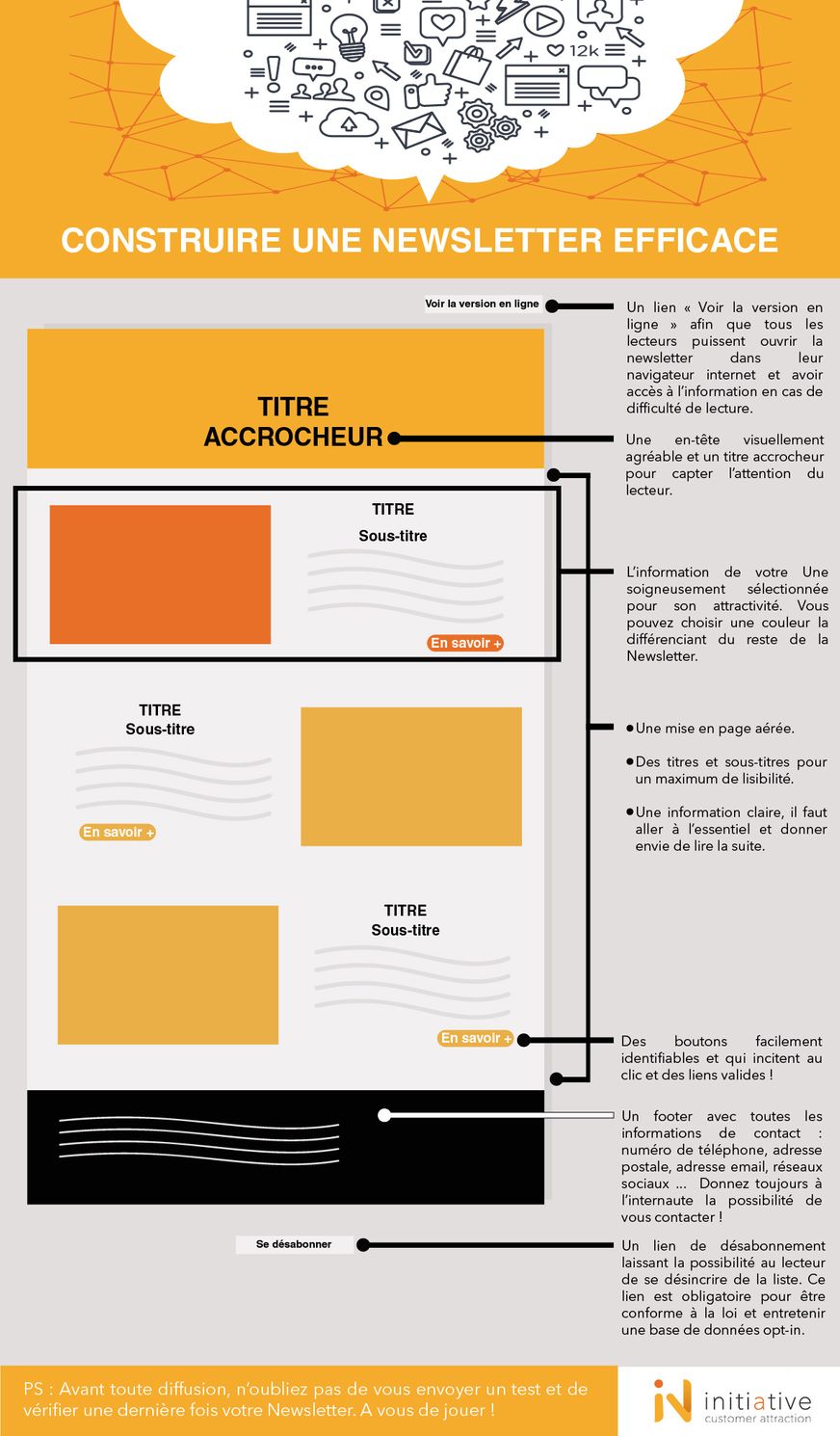 Construire une newsletter efficace