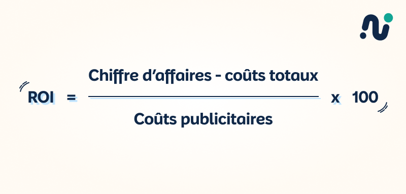 Exemple de calcul du ROI d'une campagne publicitaire Google Ads - Formule et résultat