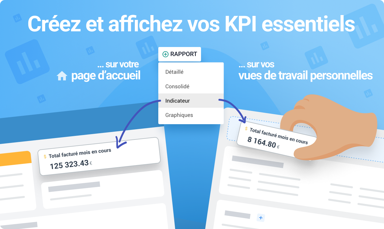 CRM avec KPI en 2023