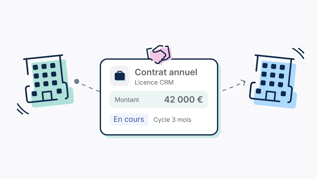 B2B : qu'est-ce que c'est ? Définition et guide complet
