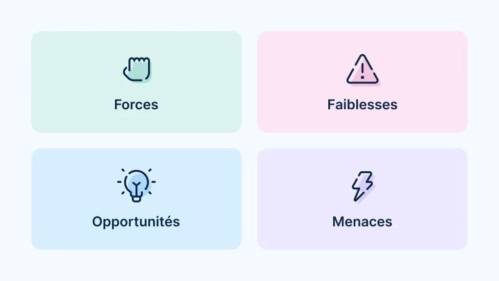 Analyse SWOT : définition, méthode et exemple concret pour votre PME