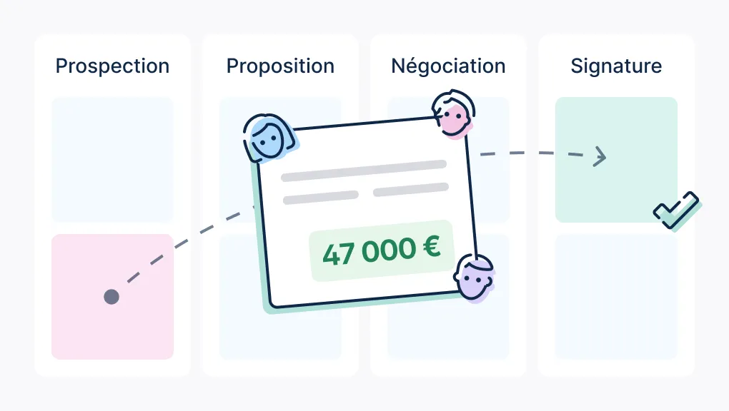 CRM B2B : le guide complet pour optimiser vos ventes en 2026