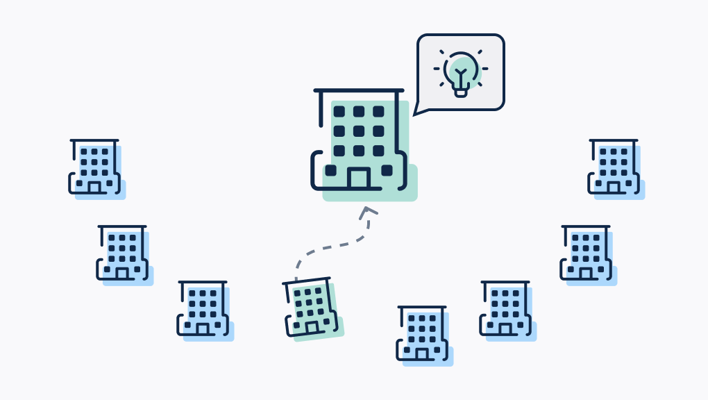 USP (Unique Selling Proposition) : définition, méthode et exemples