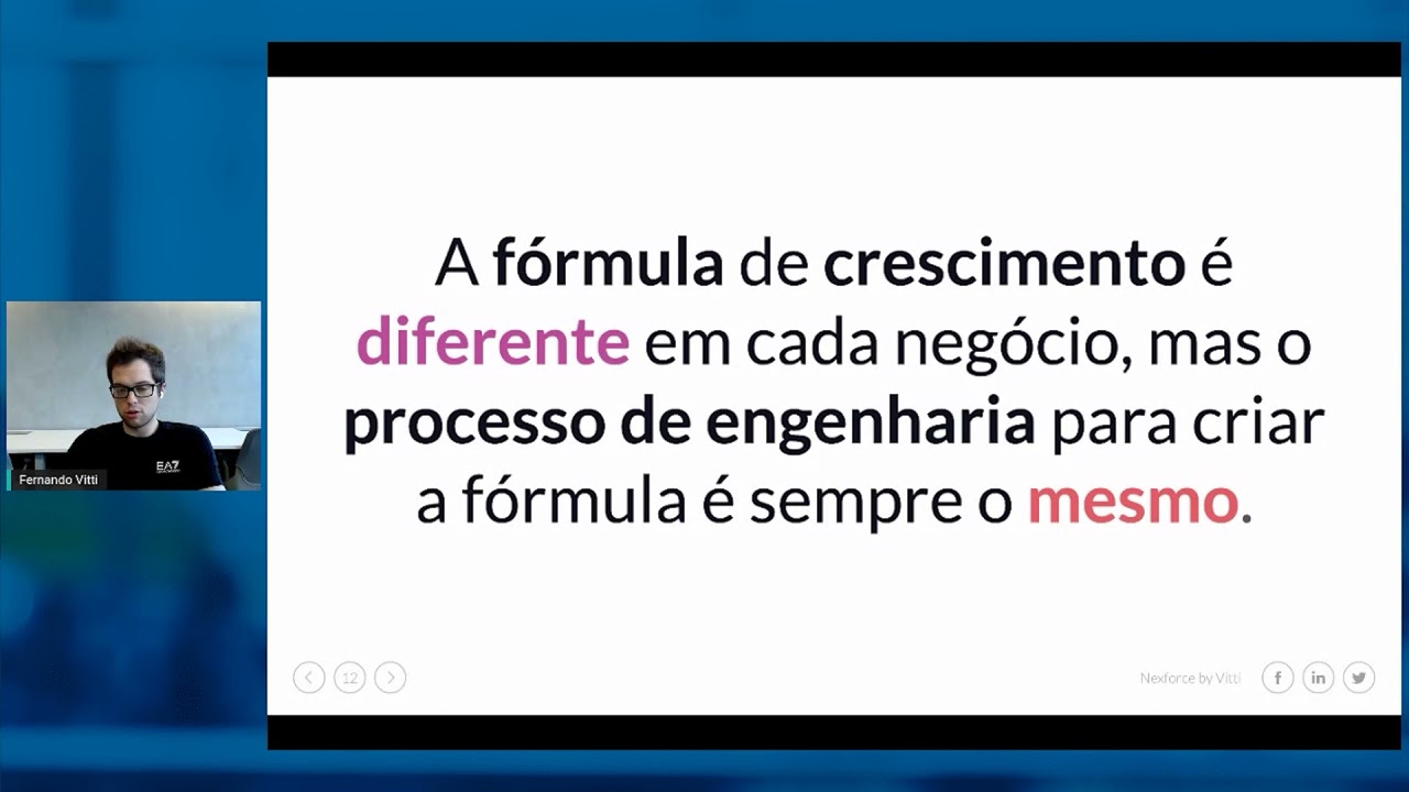 Nexforce - Estratégias Avançadas De Growth
