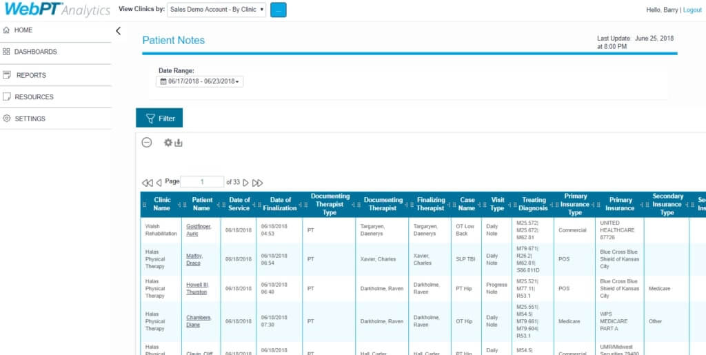 Analytics Patient Notes Report Dashboard-WebPT