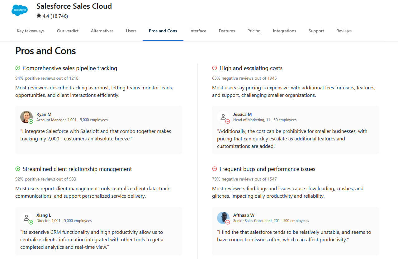 Salesforce Sales Cloud Pros and Cons Comparison