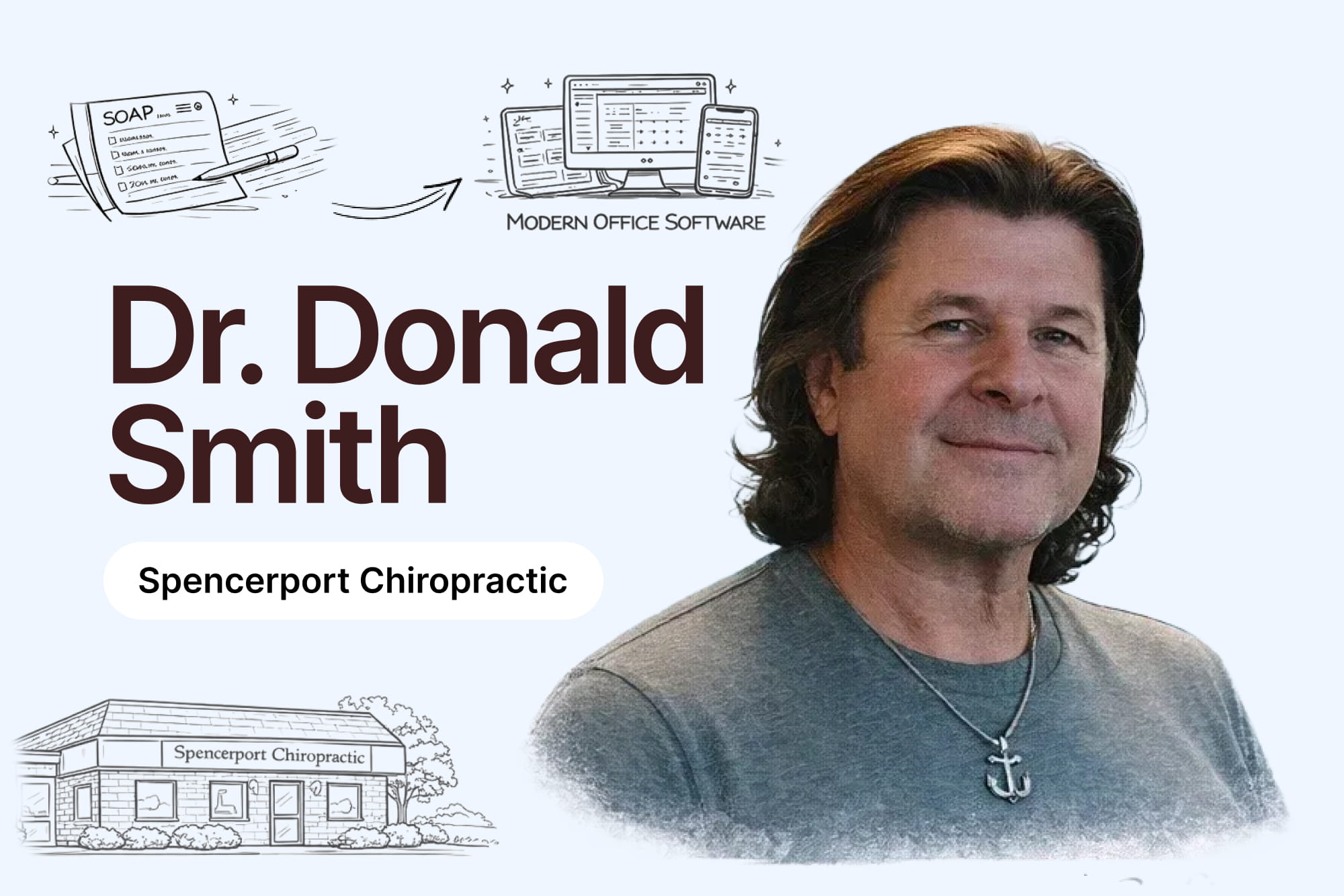 From 10 Years on One System to a Modern Chiropractic & Massage Clinic
