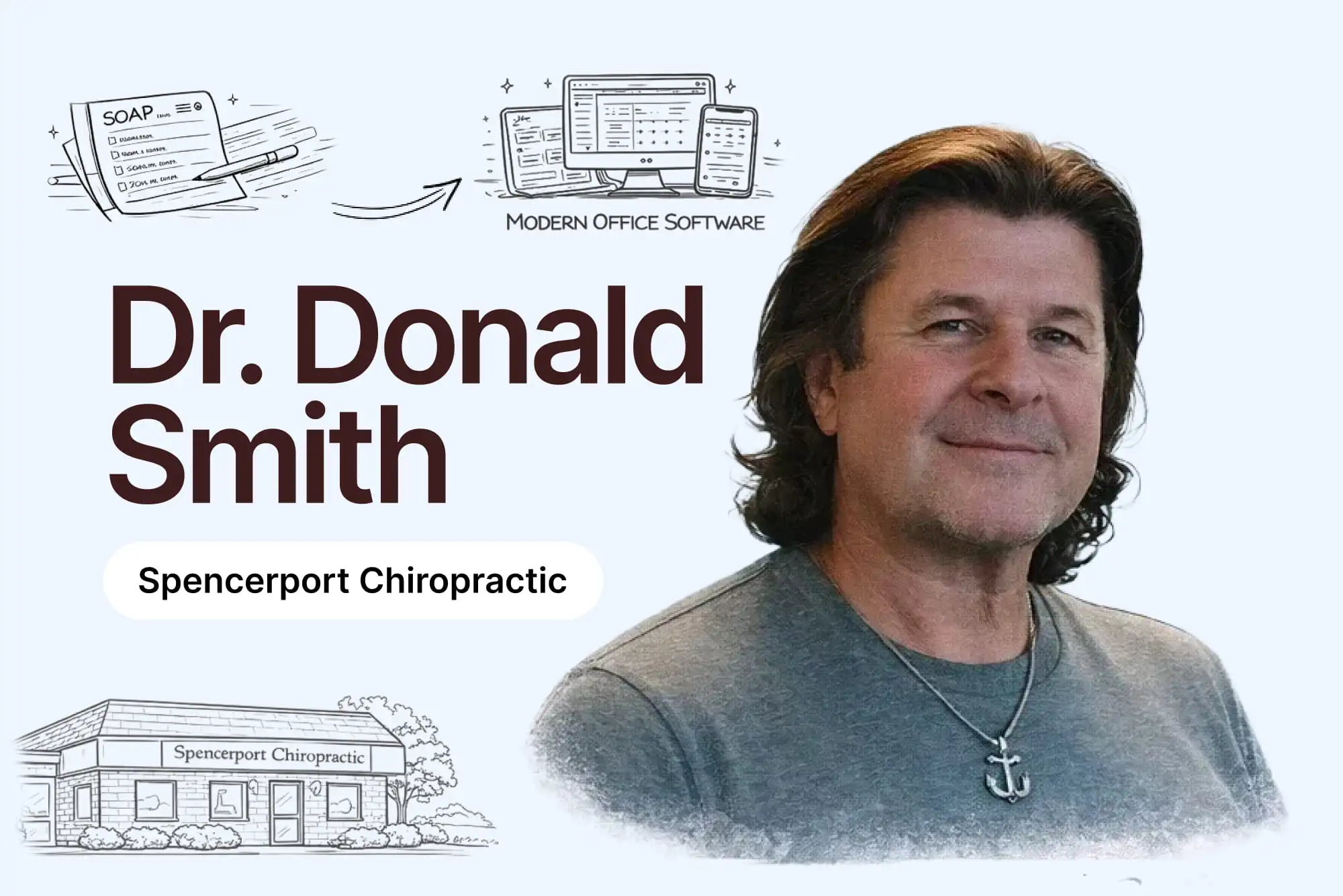 From 10 Years on One System to a Modern Chiropractic & Massage Clinic