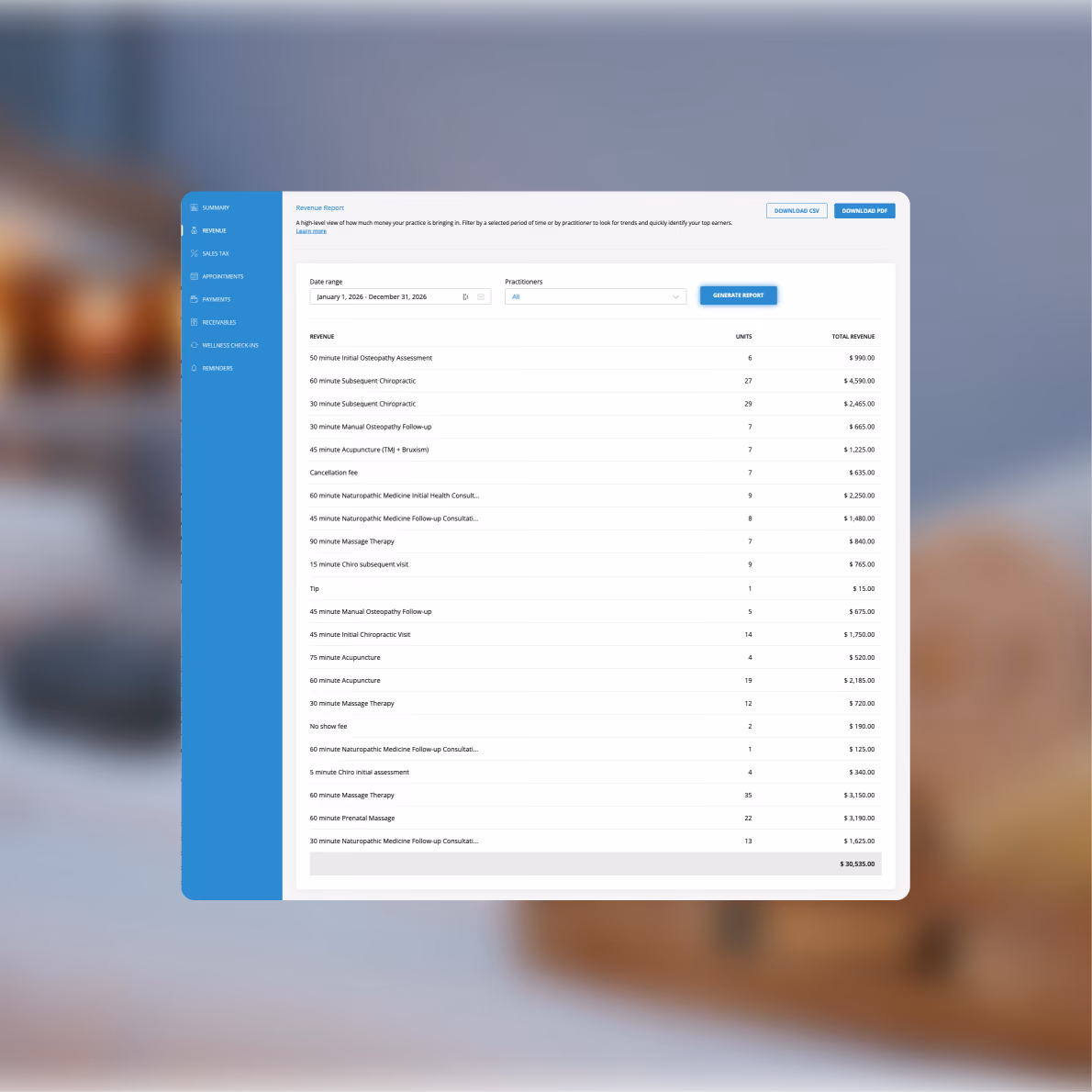 ClinicSense sales report listing services with quantities and totals over a blurred background.