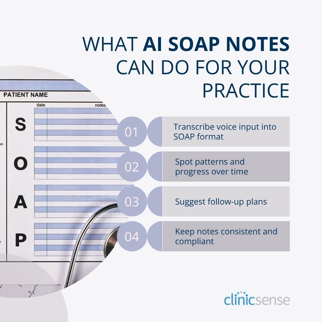 AI SOAP Notes: What They Are & How They Help Your Practice