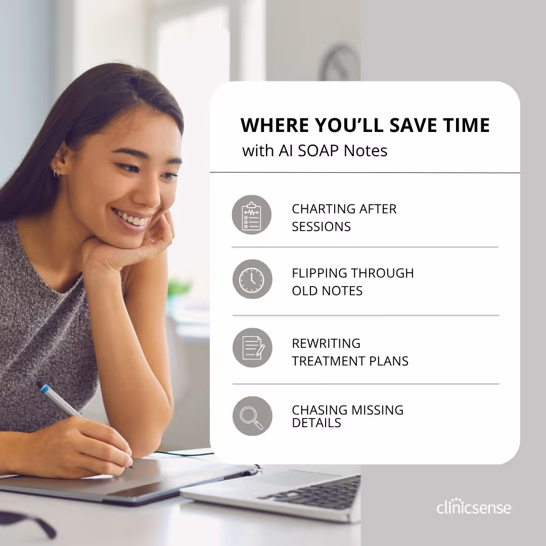 AI SOAP Notes: What They Are & How They Help Your Practice