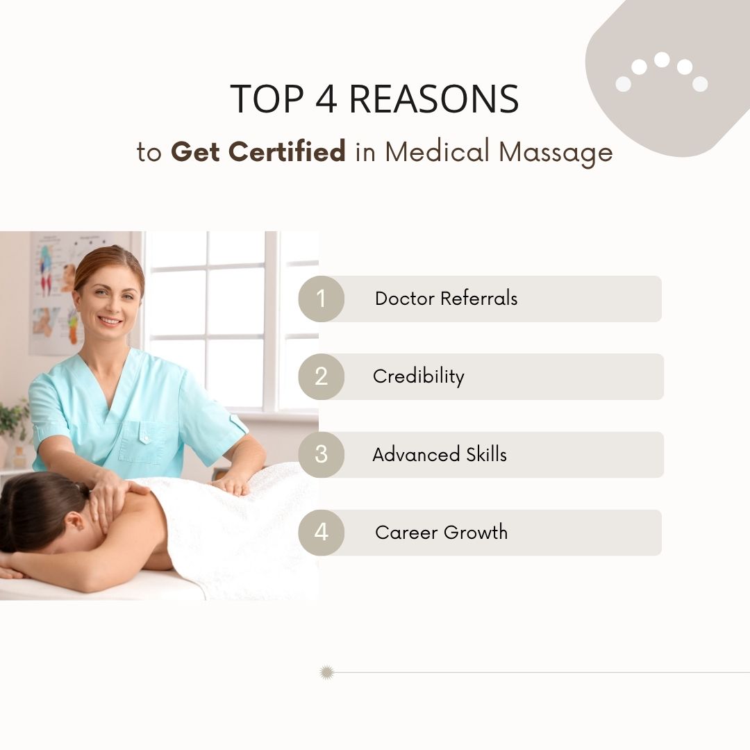 What Is Medical Massage? A Guide for Therapists & Clients