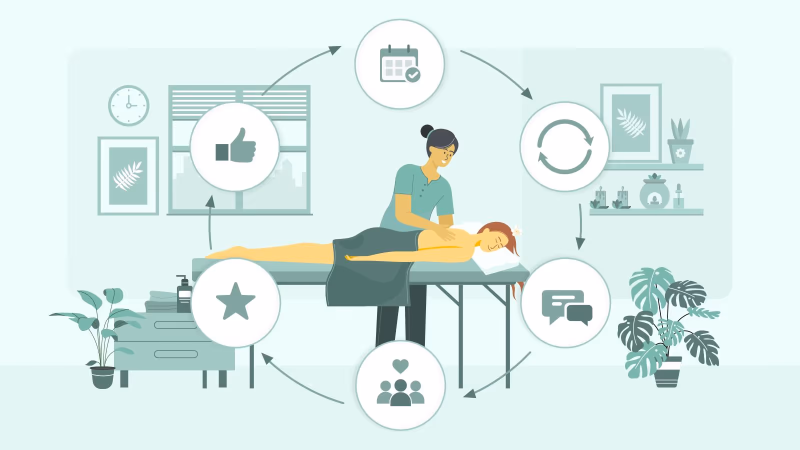 The Complete Guide To Building A Resilient Massage Business In 2026