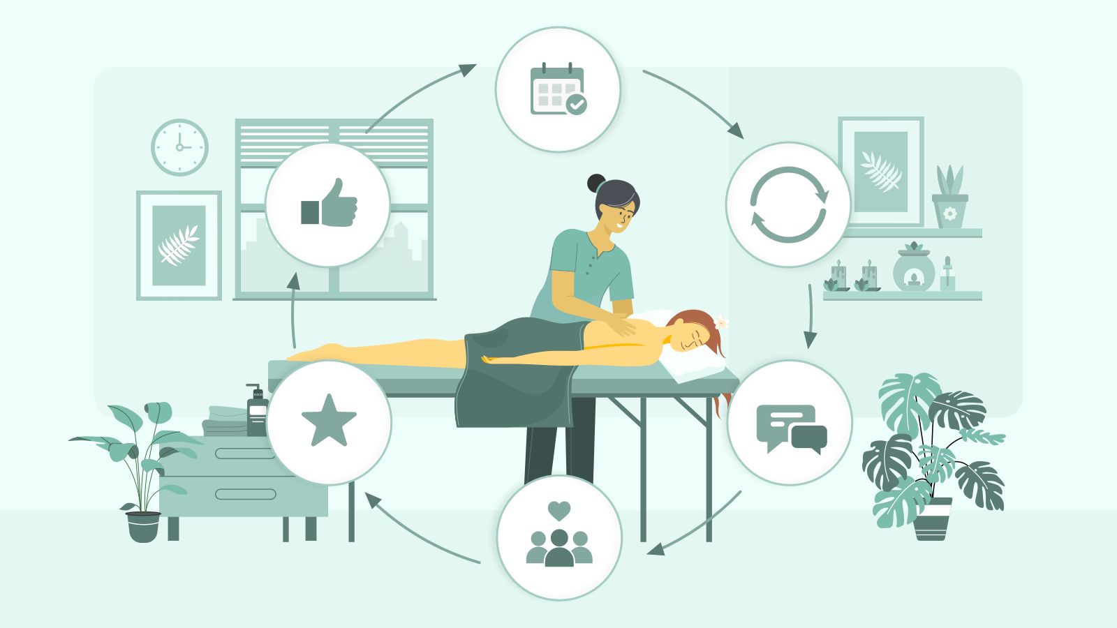 The Complete Guide To Building A Resilient Massage Business In 2026