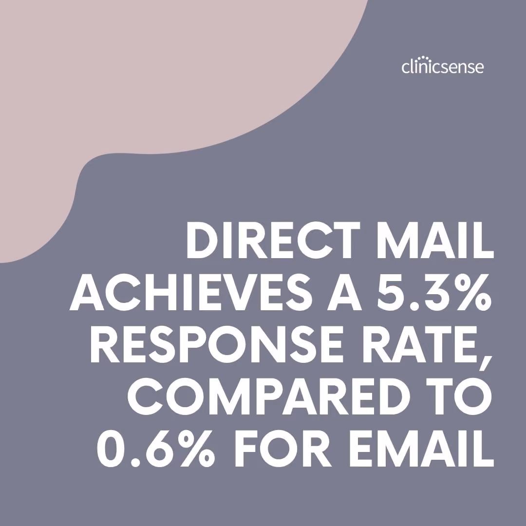 Direct Mail Marketing For Healthcare Clinics