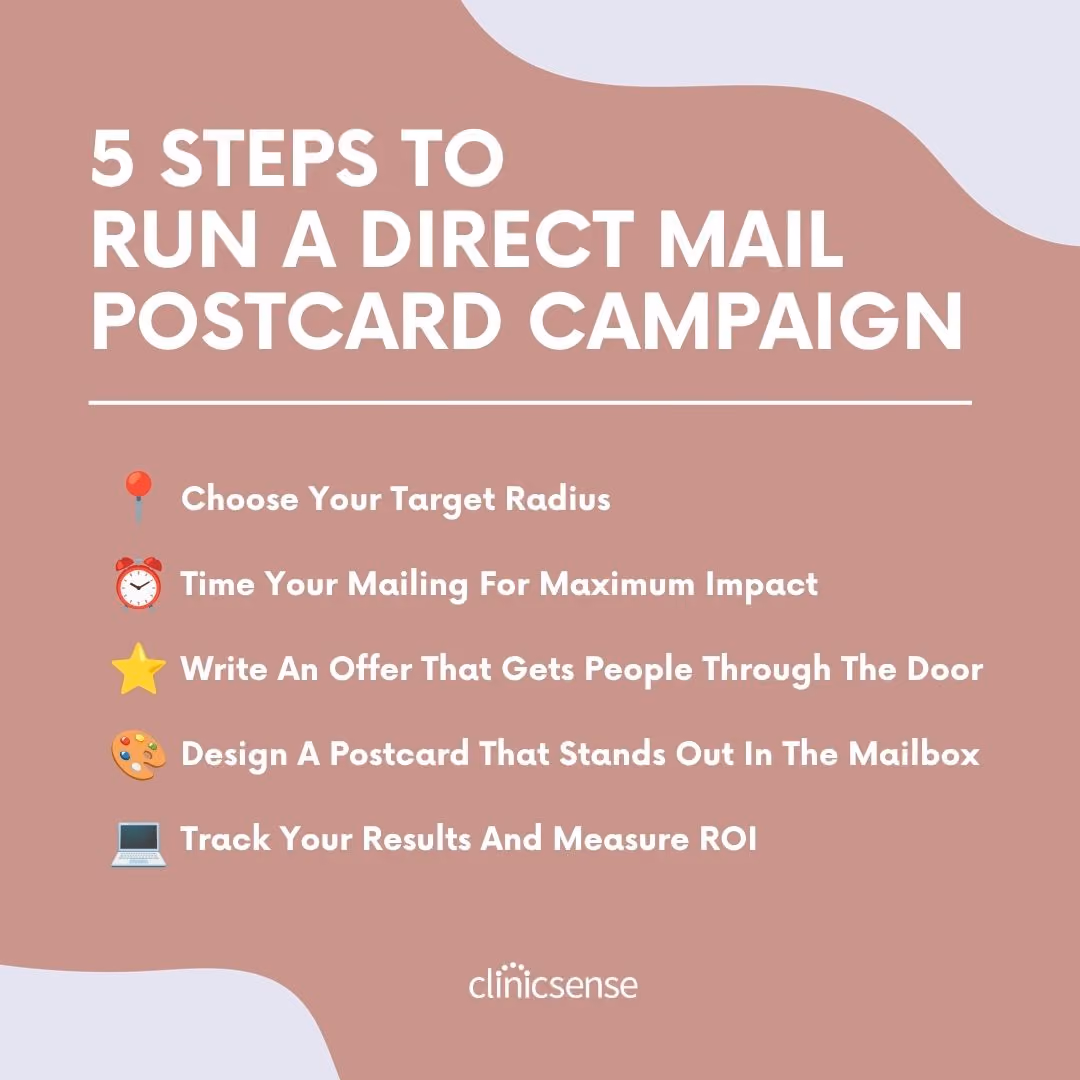 Direct Mail Marketing For Healthcare Clinics