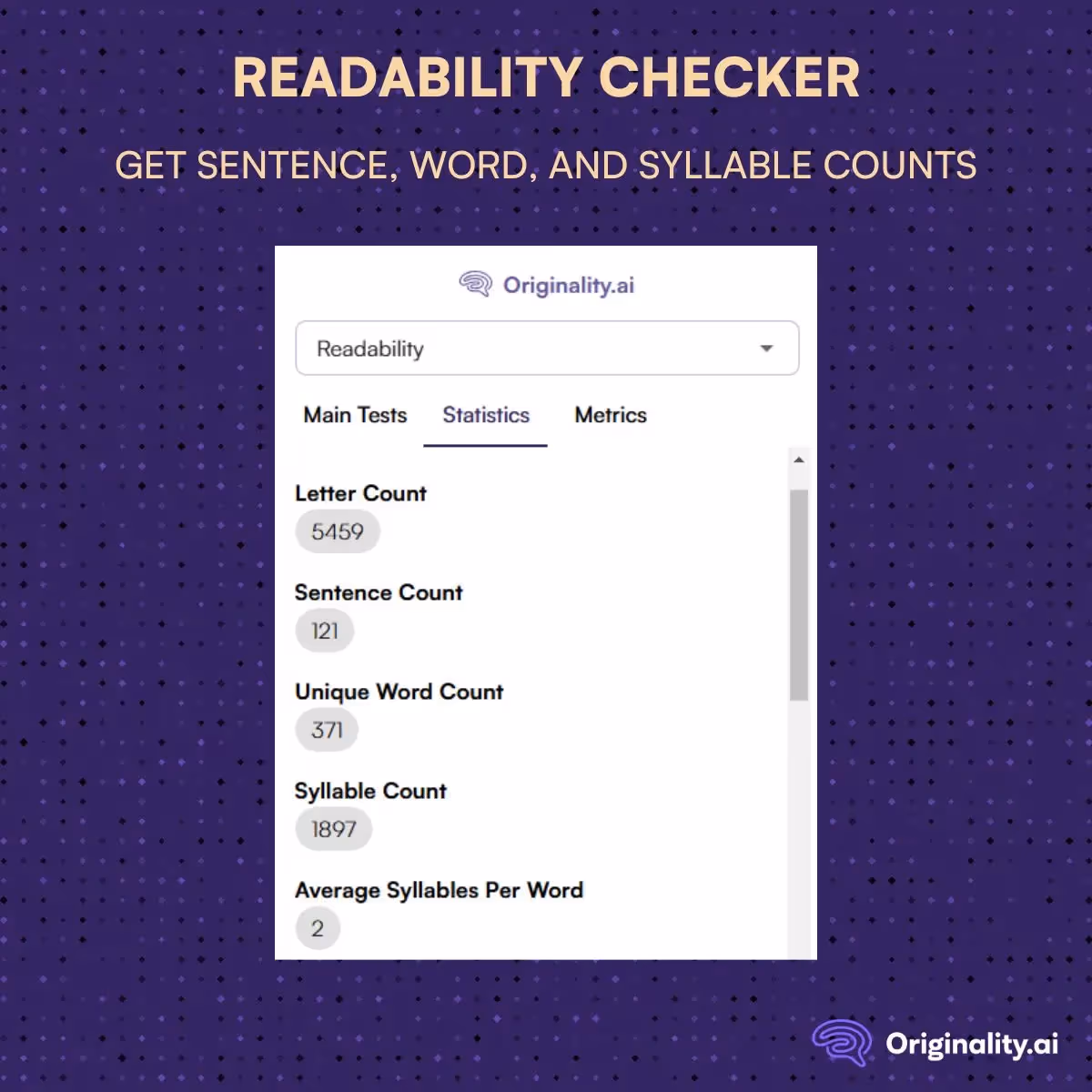 Stats on letter, sentence, and syllable count