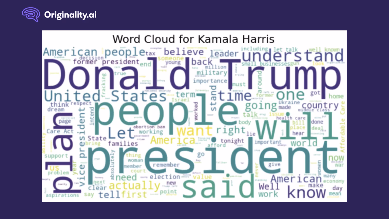 The Harris vs Trump Debate 2024 - Which Presidential Candidate is Easiest to Understand?