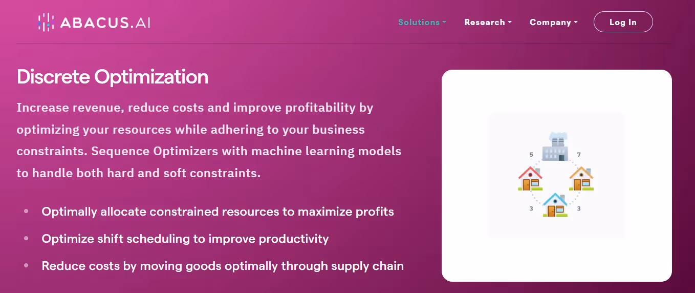 4. Discrete Optimization