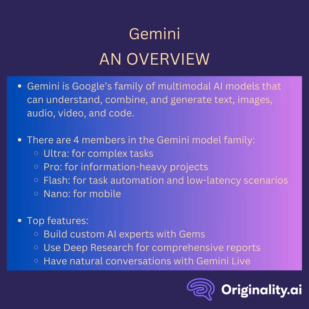 What Is Gemini?