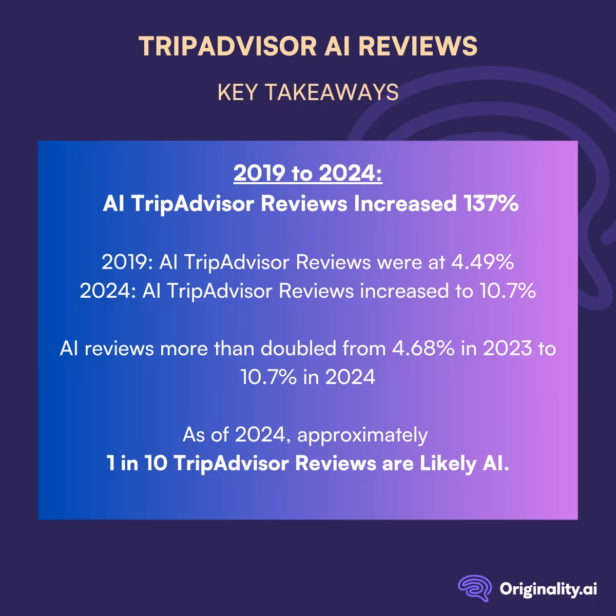 Key Takeaways (TL;DR)