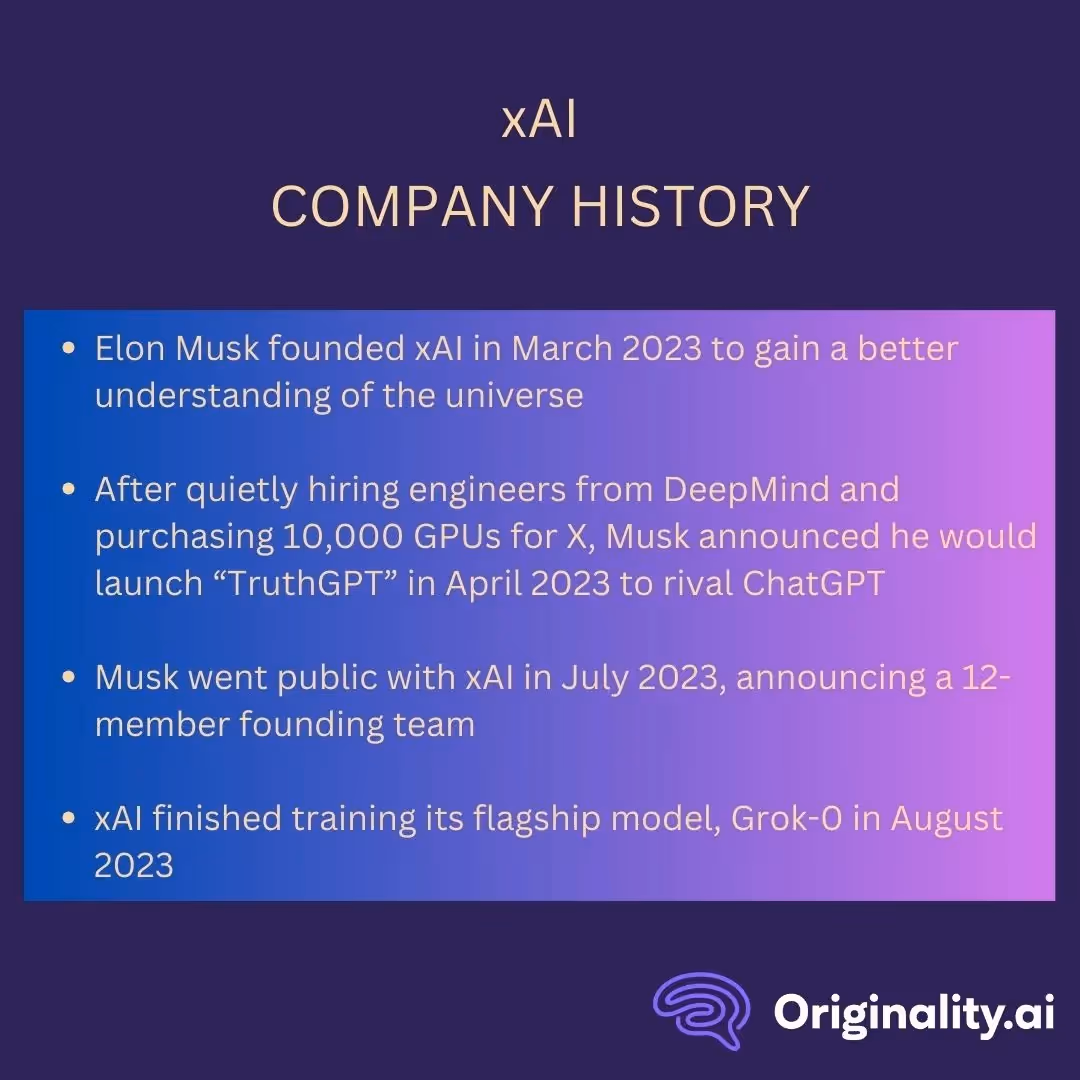 xAI: Company History
