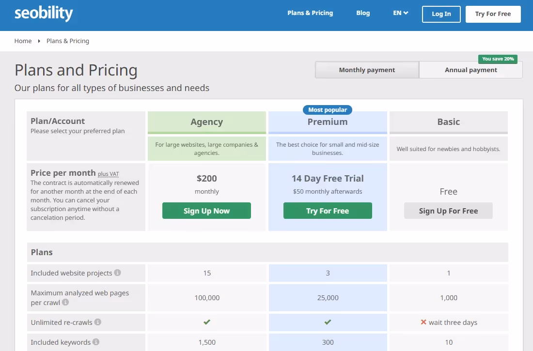 How Much Does Seobility Cost?