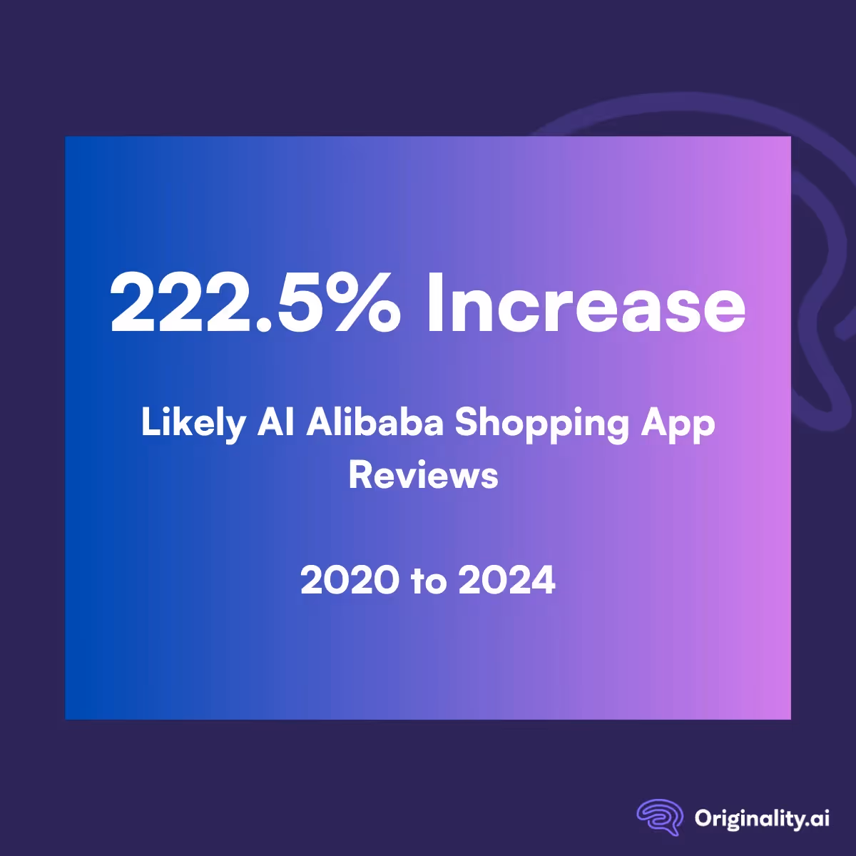 Implications of AI Alibaba Reviews