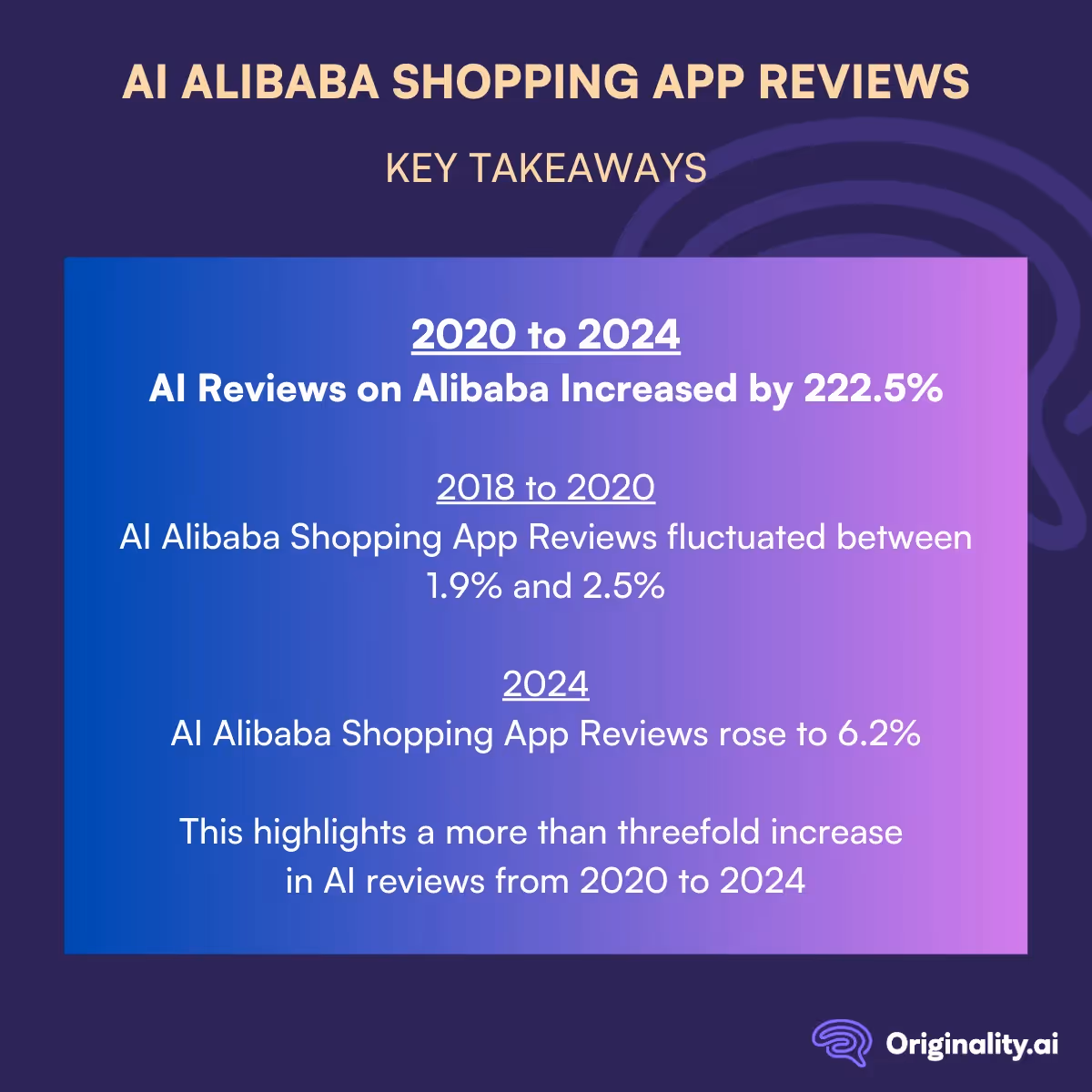 Key Takeaways (TL;DR)