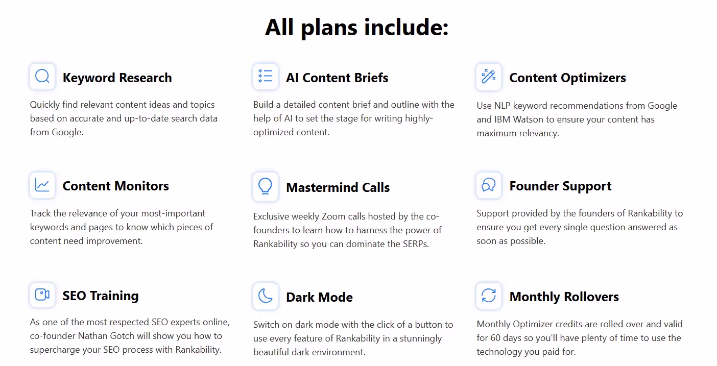 Rankability’s Key Features