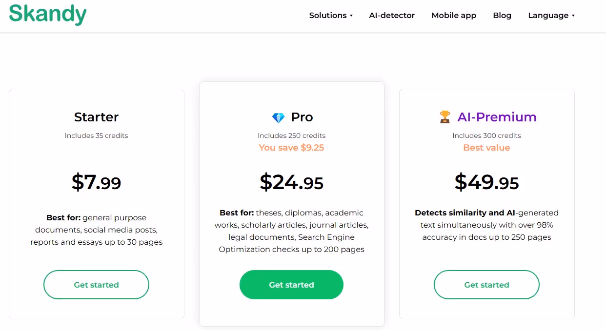 How much does the Skandy Plagiarism Checker cost?