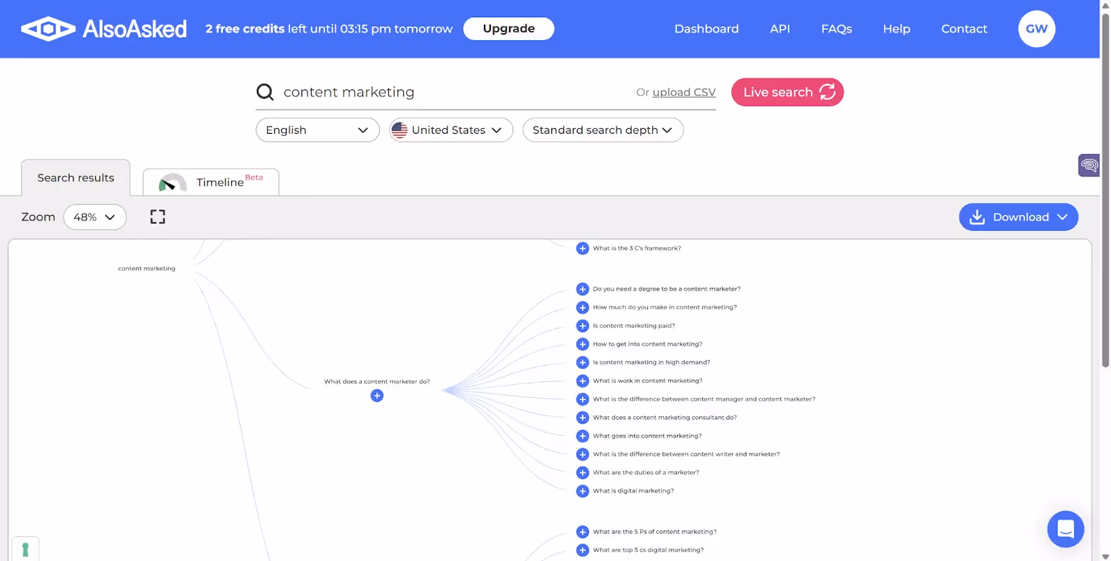 How to Use AlsoAsked: A Quick Overview