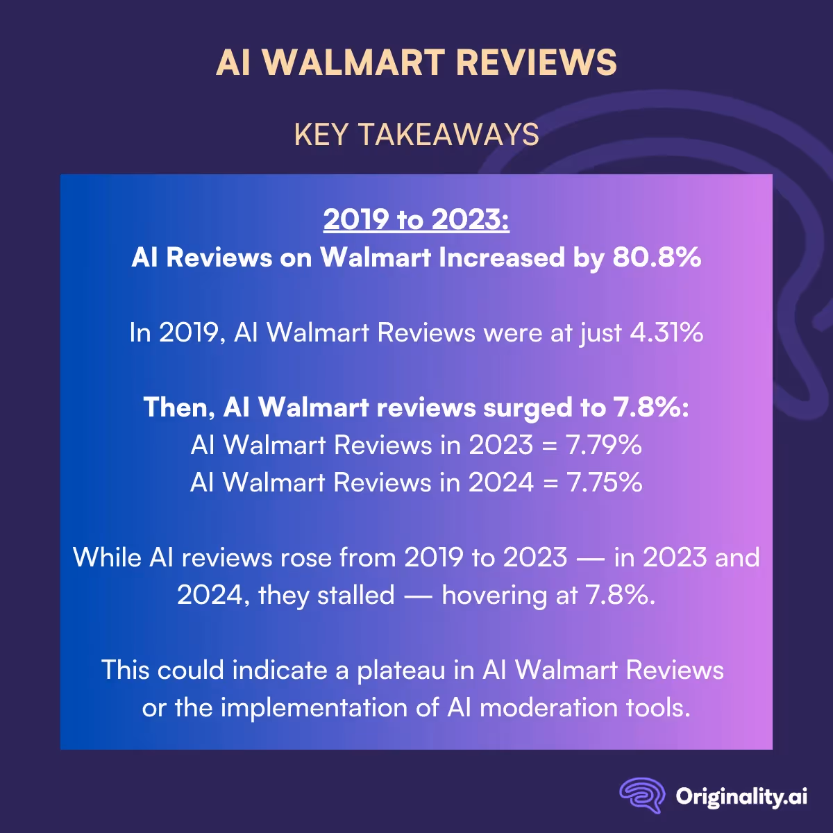 Key Takeaways (TL;DR)