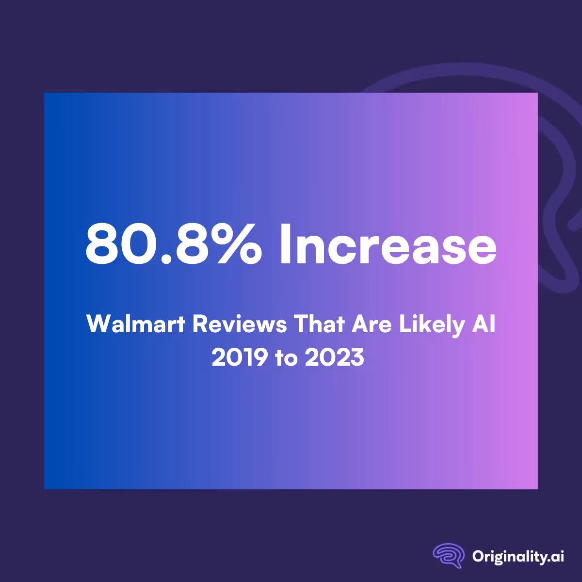 Implications of AI Walmart Reviews