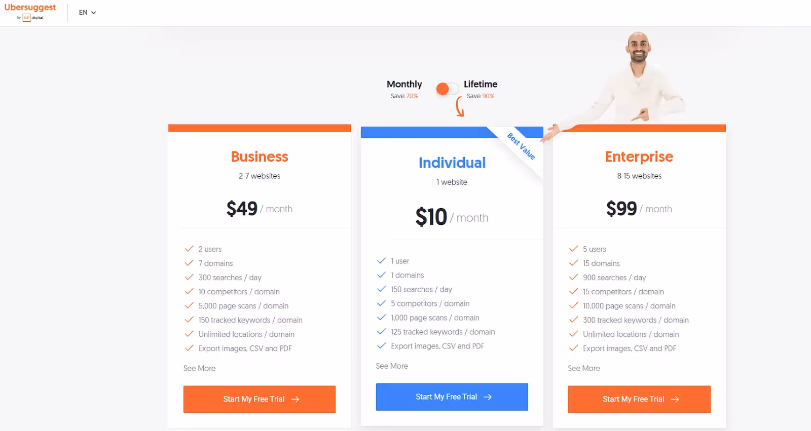 How Much Does Ubersuggest Cost?