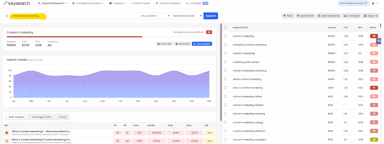 KeySearch Features to Note