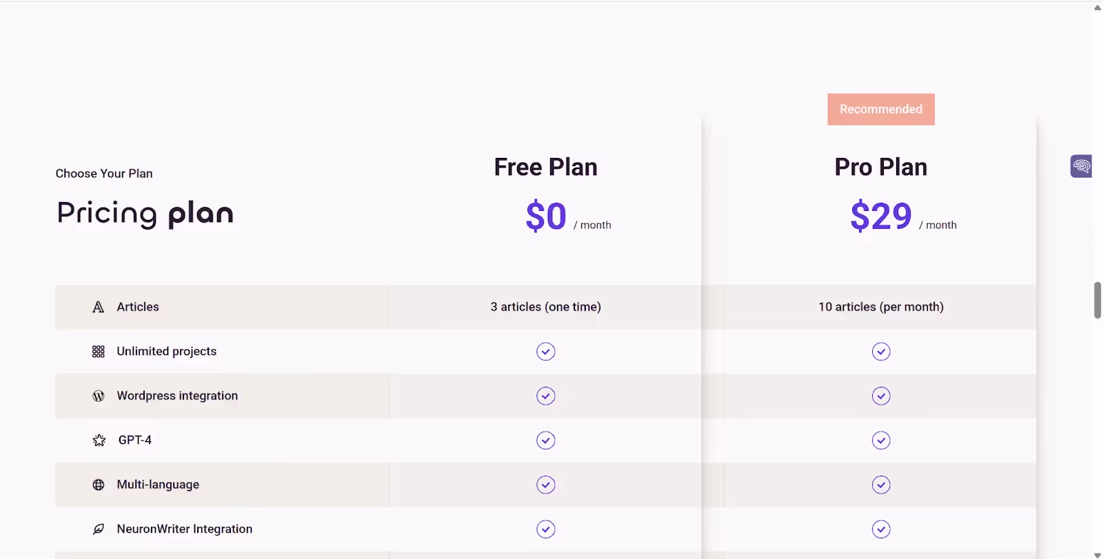 How Much Does Copymate.app Cost?